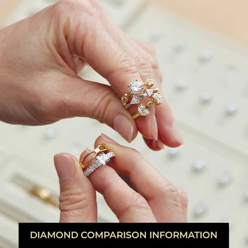 Diamond Comparison Information Guide at Olympus Treasures